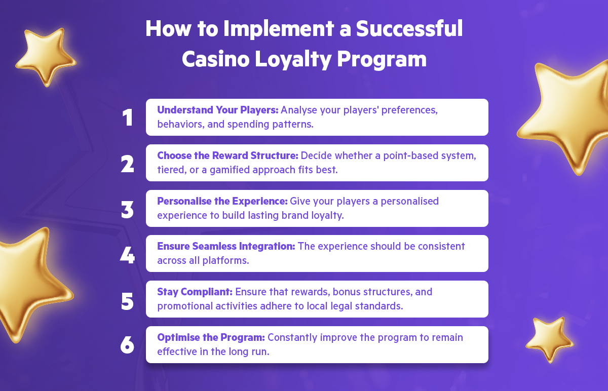 Greatest Reside Casinos For Actual Money In 2026