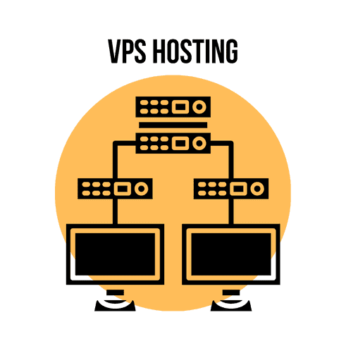 Buy A DomAIn Name With Prime Internet Hosting Providers Of 2026